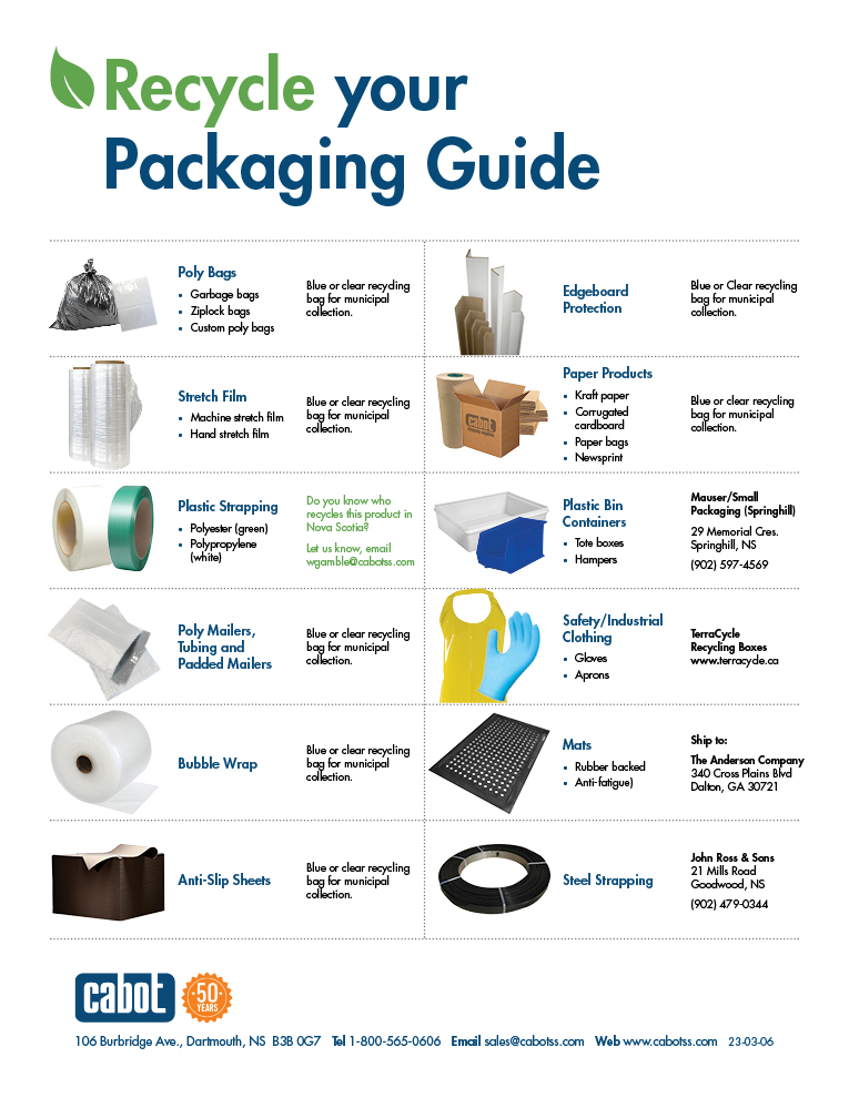 Cabot Shipping - Recycle Your Packaging Guide