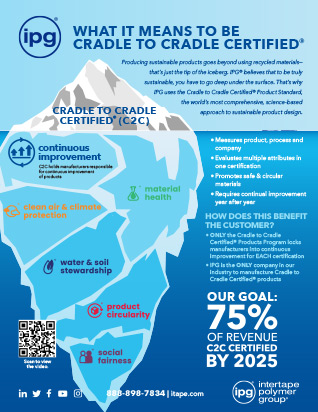 Cabot Shipping - IPG Cradle to Cradle Certification Flyer