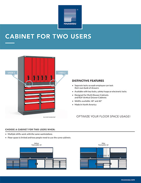 Rousseau's Cabinet for Two Users Flyer