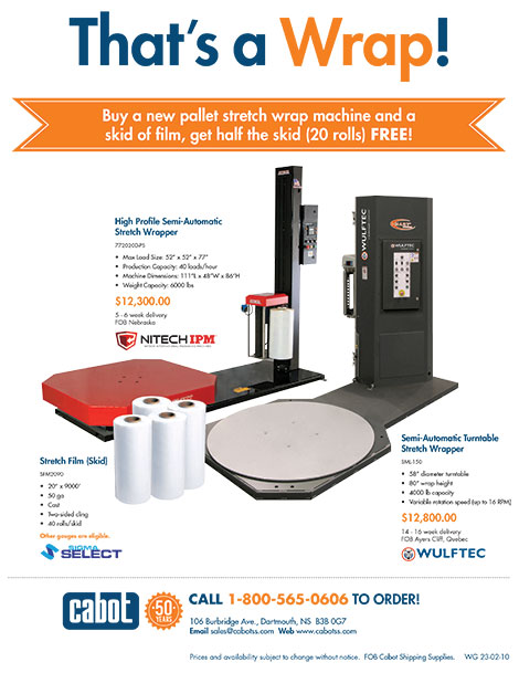 That's a Wrap! (Stretch Film Machines) Flyer
